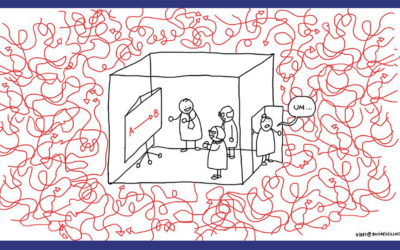 Managing Complex Change